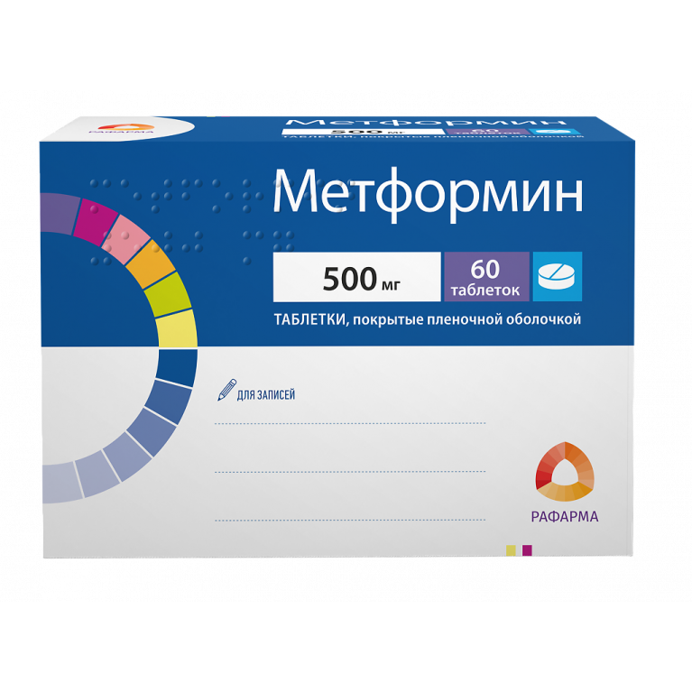 Метформин таблетки 500 мг 60 шт