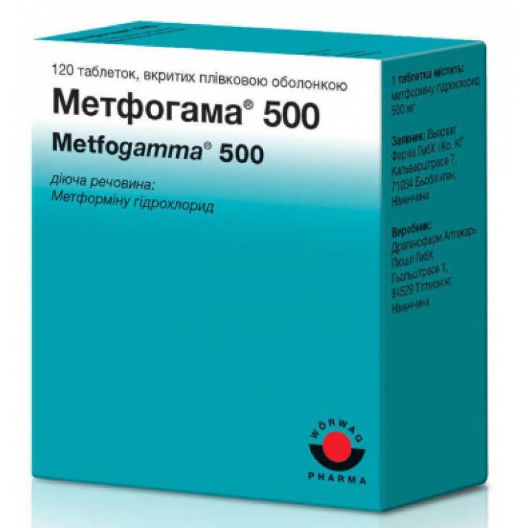 Метфогамма таблетки 500 мг №120 