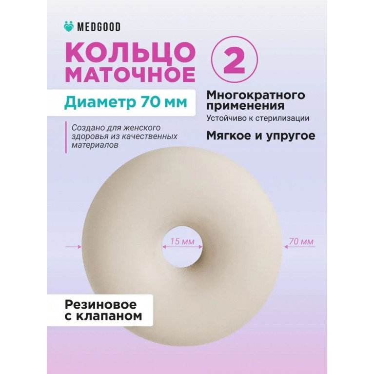 Кольцо маточное №2