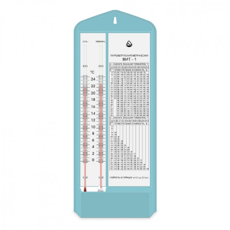 Гигрометр ВИТ-1 психометрический